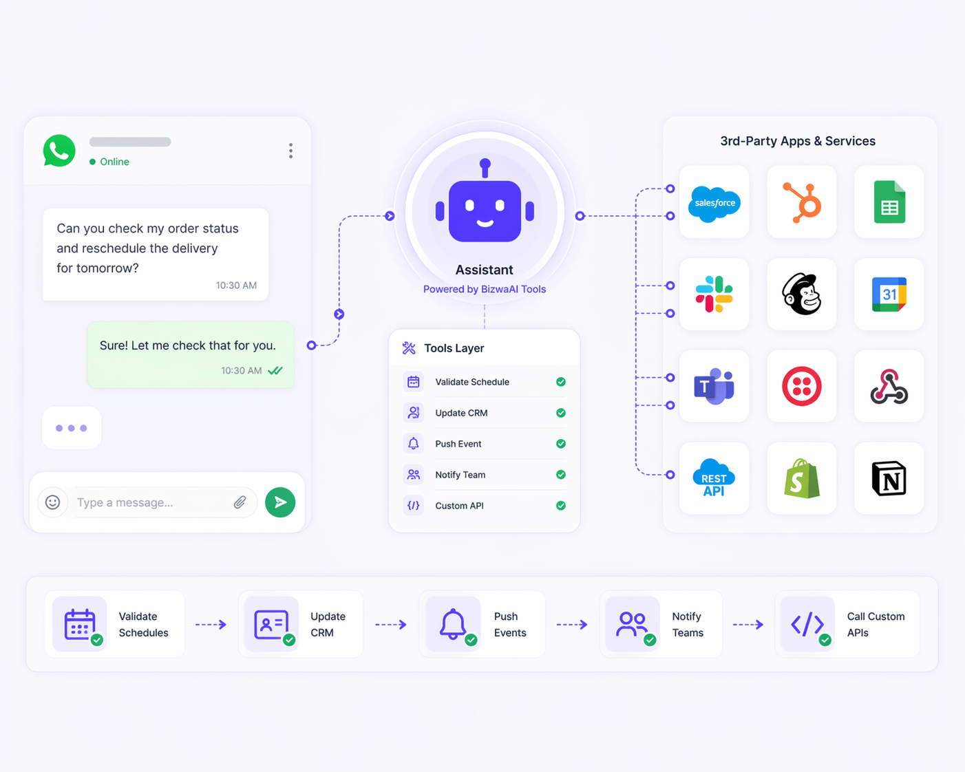 Tools Assistant