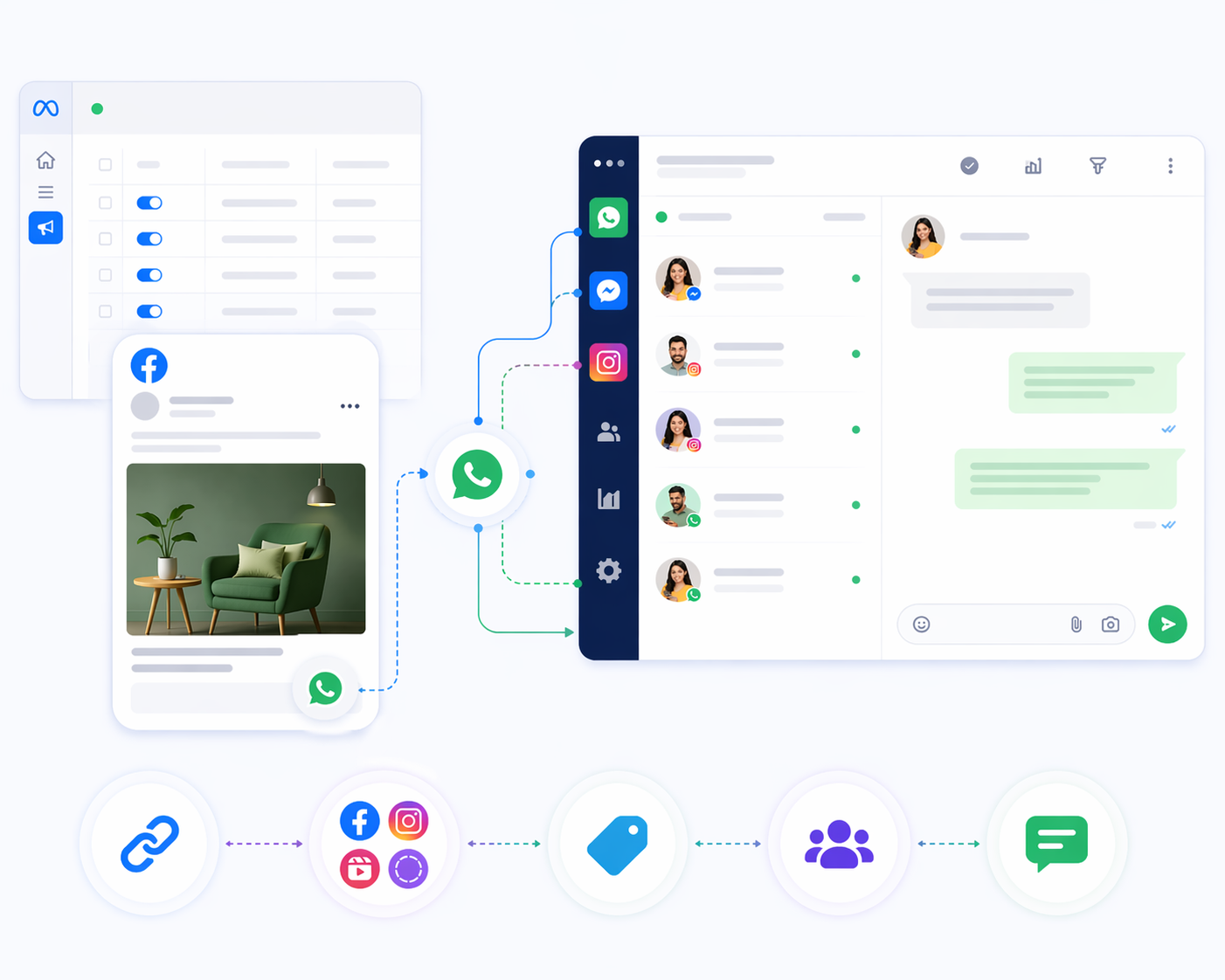 Facebook and Instagram Ads Integration