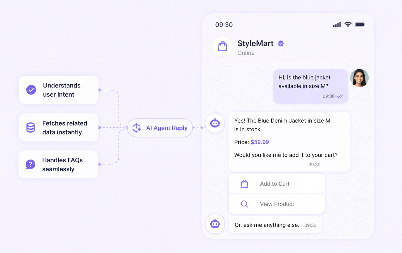 Provide 24/7 Customer Support with Intelligent AI Agents