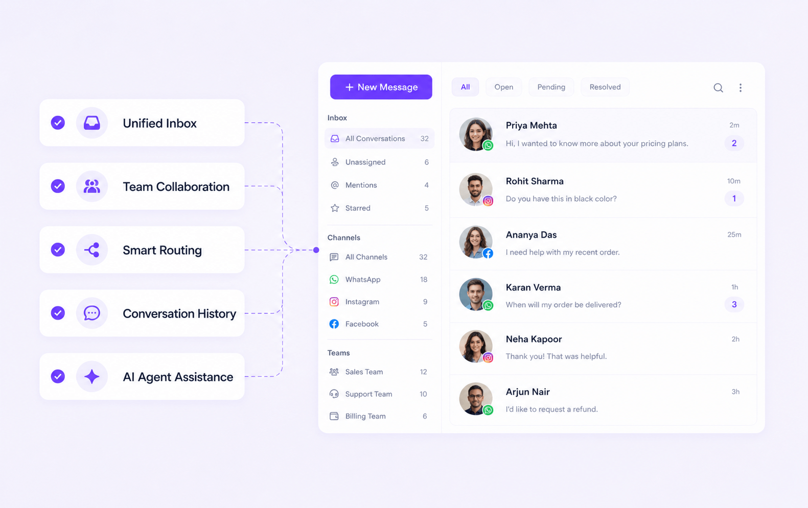 Manage WhatsApp and Instagram Chats from One Shared Inbox