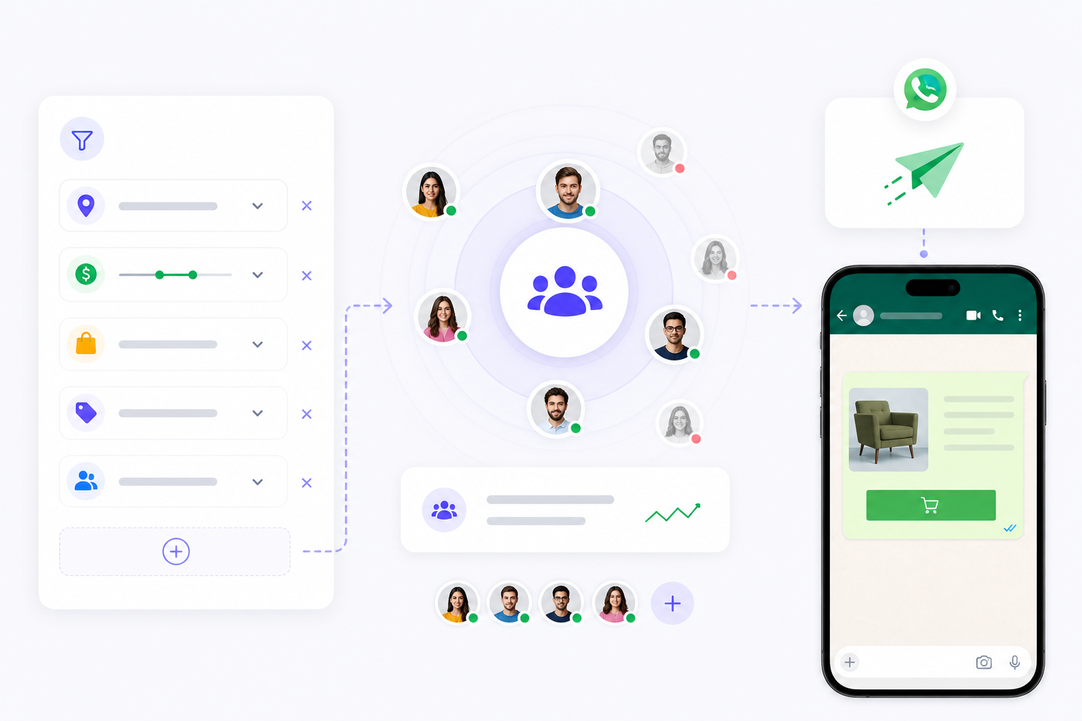 WhatsApp marketing segmentation mockup