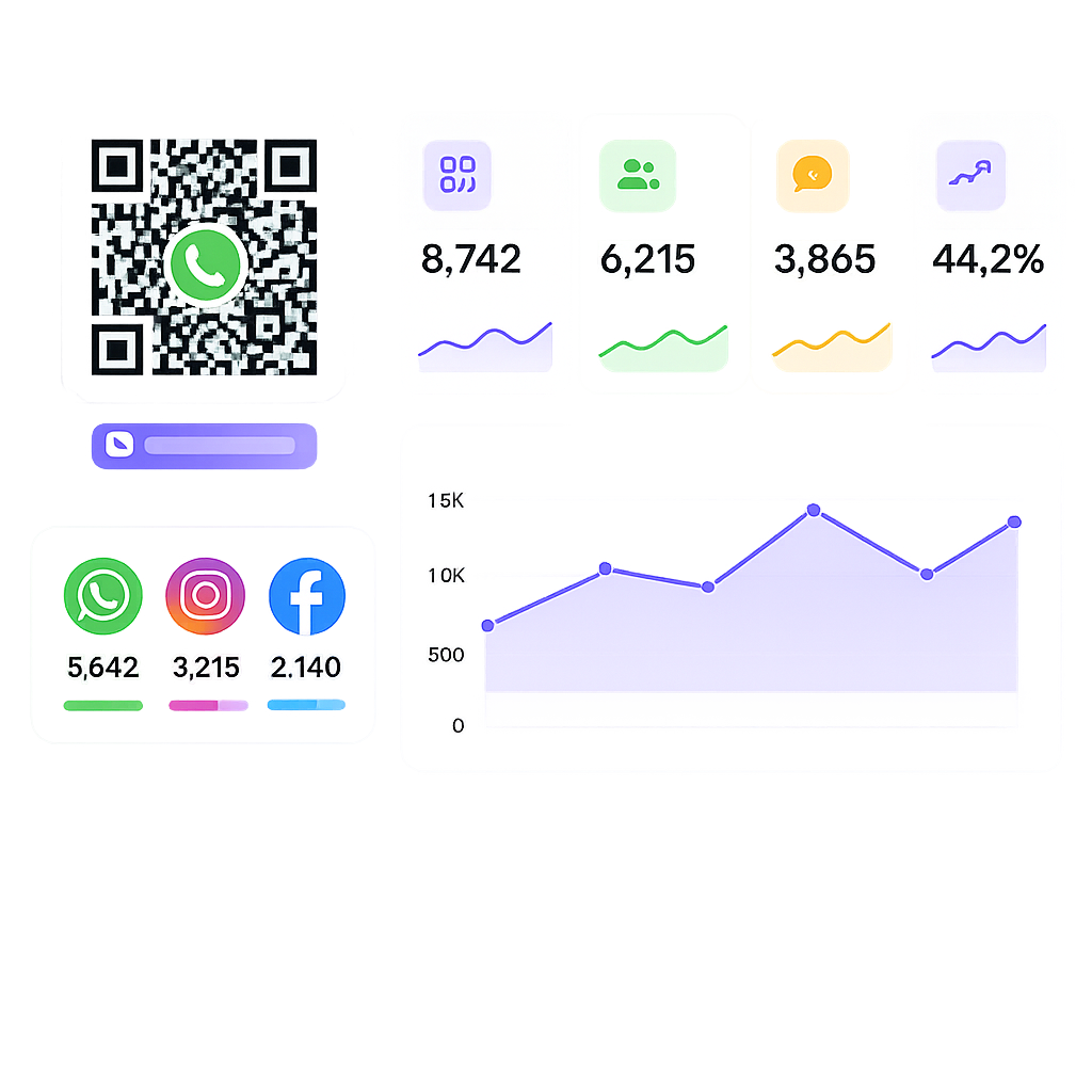 WhatsApp QR Code Generator