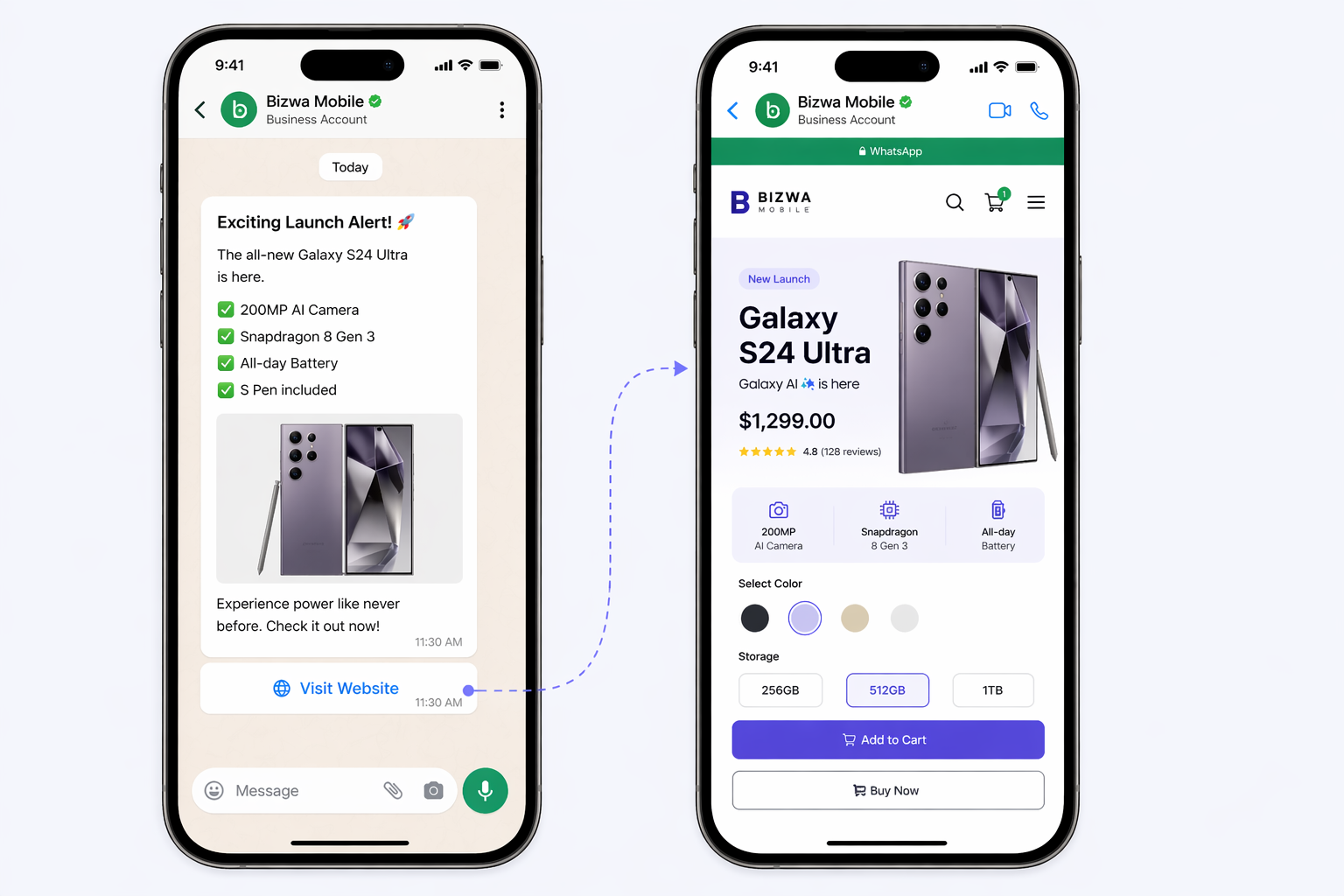 WhatsApp WebView interface showcasing a checkout journey with product details, form fields, and a submit button